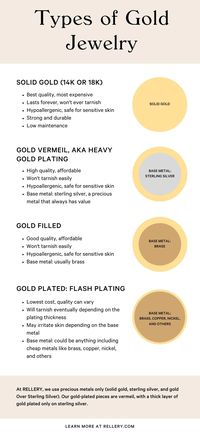 Types of Gold Jewelry: A Complete Guide – Rellery! To rip off the veil of uncertainty, we decided to help you out by creating a complete guide to gold jewelry types so you can feel confident purchasing your next standout piece. Jewelry, Jewelry by material, Gold jewelry, Simple gold jewelry, Aesthetic jewelry, Minimalist jewelry, Women's jewelry, Fall jewelry, Solid gold jewelry, Trendy jewelry 2020! #jewelry #gold #aesthetic