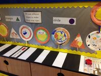 Numeracy area display linked to people who help us theme