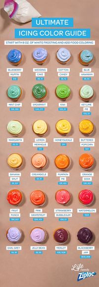 Get gorgeous cupcakes for the holidays with this easy icing color guide. The easy recipes show how many drops of food coloring you need to get the perfect color, from pale purple to bright blue. Spoon icing into a Ziploc® bag and snip the corner for baker