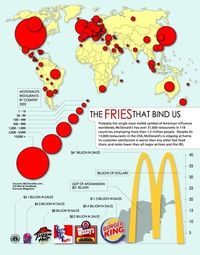 Where In The World Are There No McDonald's? : The Salt : NPR