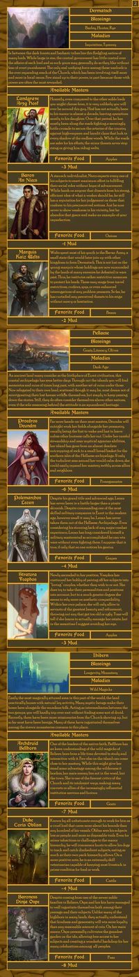 Dirty Peasant CYOA - Imgur