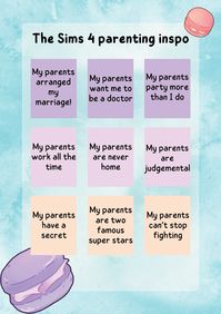 Check out these parenting tips ideas and let me know if they spark your interest. Which one would you try? The Sims / The Sims 4 / Gameplay/ Ideas