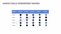 Harvey Balls PowerPoint Matrix