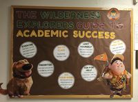 RA Academic Success Bulletin Board