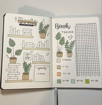 Bullet Journaling 101: Tips and Tricks for Beginners — DIAxNA