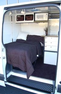 Inspiration to Camper Van Conversion: Beginner Guide