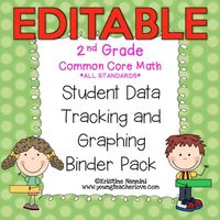 Editable Student Data Tracking Binder - 2nd Grade Math - Use this 45 page resource to help your second graders track their own learning and data. Students will monitor growth and progress using standards based assessments, rate and date their learning via Marzano's Levels of Thinking & Understanding, and keep track of "I Can" statements. #YoungTeacherLove