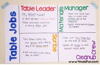 Poster idea for different table jobs to help tame the chaos in the classroom.