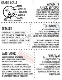 Custom Class Syllabus: Infographic Graphic Visual | Etsy