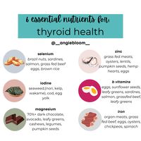 In honor of getting thyroid labs drawn this month, let’s talk about the thyroid today starting with nutrients that help it to properly function ⬇️    Here are some (not all) of the essential nutrients we need for optimal thyroid function.    🌰 Selenium: converts inactive T4 to active T3, helps prevent oxidative damage to thyroid     🌿 Iodine: required for production of thyroid hormones    🍫 Magnesium: helps convert inactive T4 into active T3     🥩 Iron: helps create TPO and free t4, helps co