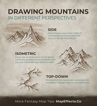 The perspecitve you use for drawing mountains on a fantasy map has a lot to do with your artistic goals. Here are three examples which each have unique advantages.