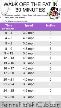 Walk Off The Fat in 30 Minutes #weightlossbeforeandafter