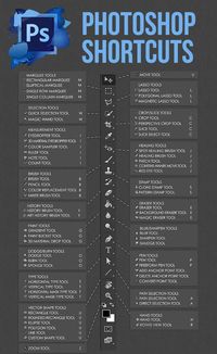 Tasteless Nice Photoshop Tutorial Drawing #photoshopcolor #PhotoshopCs6