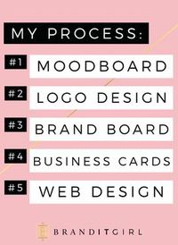 On the blog I talk about my unique custom branding and design process. These are the steps of my brand design process. Click through to read all about it!