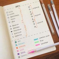 30 Bullet Journal Ideas That'll Help You Keep Your Life Organized - Forever Free By Any Means