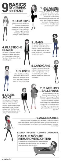 Die 9 Basics im Kleiderschrank (typberatung, Shopping-Berater)