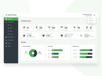 Agriculture Dashboard Design by Venkatesan Annasamy on Dribbble