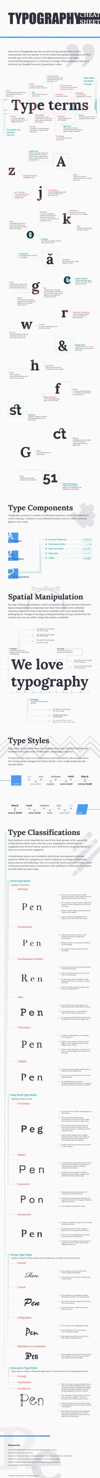 Understanding type can be one of the most difficult elements of design. There’s a lot of terminology and lingo that designers use when…