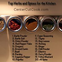 Ever wonder which spices you should keep in your kitchen and how to store them? This is a quick guide on how to store and select spices for your kitchen!