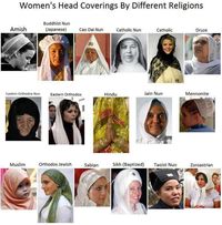 Why women cover their head in sacred places?