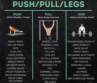 Optimize your workout with this detailed Push/Pull/Legs routine! Target chest, shoulders, and triceps on Push day; back, biceps, and rear delts on Pull day; and glutes, hamstrings, and quads on Leg day. Enhance your performance and recovery with top-rated supplements. Click the link to discover supplements that support muscle growth and endurance. Start pushing your limits today!