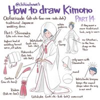 How to draw Kimono: Part 14 - Shiromuku; Creator : ChihiroHowe on twt/X. Check other parts in my profile!