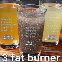 Extreme Weight Loss (10 Kgs) - Fat Cutter Drink by Joanne Howard | This newsletter was created with Smore, an online tool for creating beautiful newsletters for educators, nonprofits, businesses and more #FitLife #HealthTips #FitnessTips #HealthyLiving #Wellness #HealthyLifestyle #NutritionTips #SelfCare