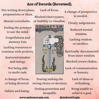 Ace of Swords in reversed position. These are the meanings are this tarot card from the suit of swords. #tarot #aceofswords