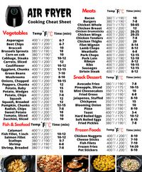 Air Fryer Printable Cooking Cheat Sheet - 101CleaningTips.net