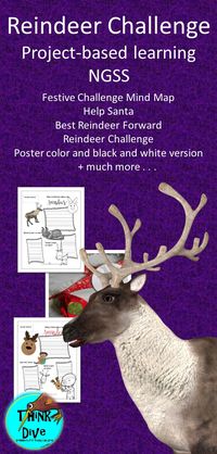 Use reindeer as inspiration to help Santa. Looking for something exciting for a project based learning unit? This resource focuses on the study of reindeer. This is a lesson plan that will guide you through the process of using biomimicry and steam activities to inspire students to ask questions, study reindeer and use creative thinking to explore ideas. #biomimicry #animals #nature #christmas #reindeer #steamchallenge #steam#stem #NGSS #sparkingchildrensthinkibility #thinkdive