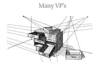 Advanced perspective tips & tricks