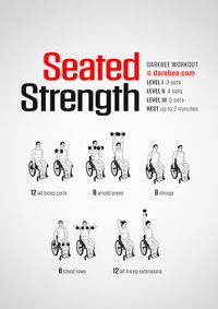 Seated Strength Workout