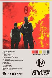 Twenty One Pilots #twentyonepilots #clancy #tracklist #2024