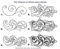 the process of scrollwork design