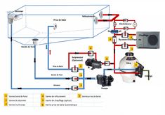 an air conditioner and water heater wiring diagram