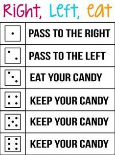 a sign that says right, left, eat pass to the left and keep your candy