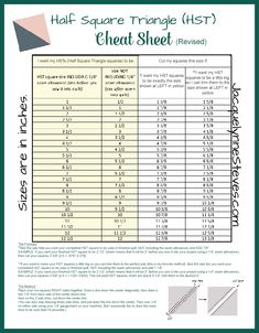 the half square triangle chart for heat sheet