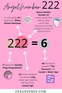 a pink poster with numbers and symbols on it