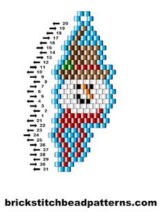 a cross stitch pattern with a gnome face on it's head and a ruler in the background