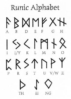 an ancient alphabet with the letters and numbers in different languages, including one for each letter