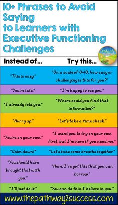 a poster with the words, phrases and instructions to teach children how to use them