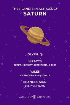 the planets in astrology saturn