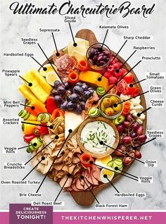 the ultimate cheese board is full of different types of cheeses, meats and vegetables