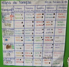 a bulletin board with spanish words and pictures on the front, hanging on a green wall