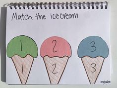 a drawing of three ice cream cones with the numbers 3, 2, and 3 on them