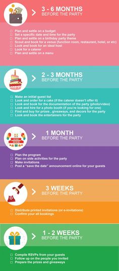 the ultimate guide to party planning info