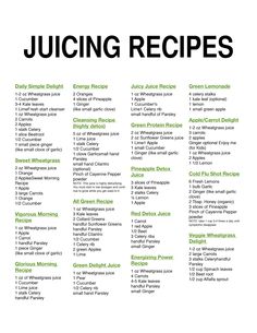 the juicing recipes list is shown in black and white, with green lettering on it