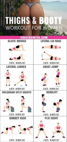 Být Fit, Thigh Workout, Best Workout Plan, Workout Women, Workout For Women, Cardio Training, Yoga Exercises, At Home Workout Plan