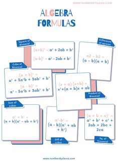 several different types of numbers are shown with the words,'algebra formulas '