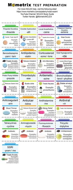 a poster showing the different types of test preperations for students to use in their classroom